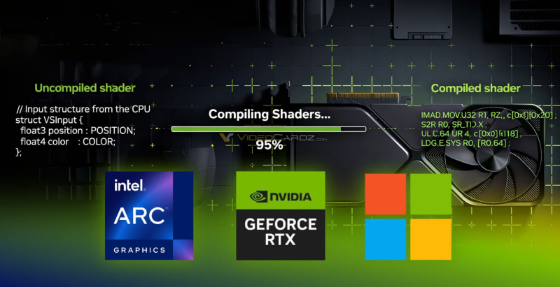 Майкрософт, Інтел і NVIDIA вирішують ключові завдання для ПК-ігор