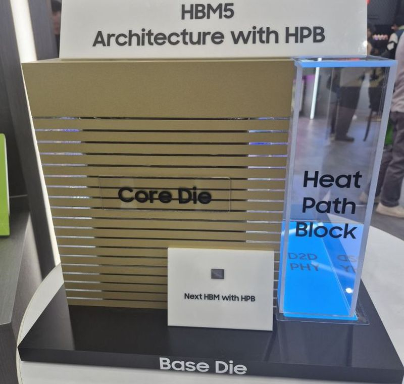Семсунг презентувала на Computex 2026 прототип пам’яті HBM5 Stack
