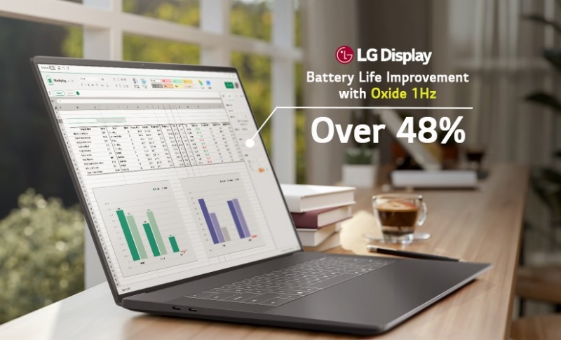 LG почала масове виробництво ноутбічних панелей з регульованою частотою від 1 до 120 Гц