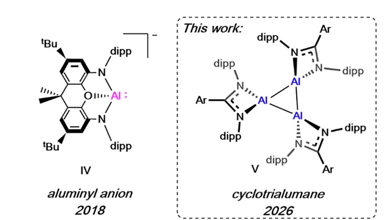 Вчені знайшли алюмінієве сполуку, яка може замінити золото- та платинові каталізатори